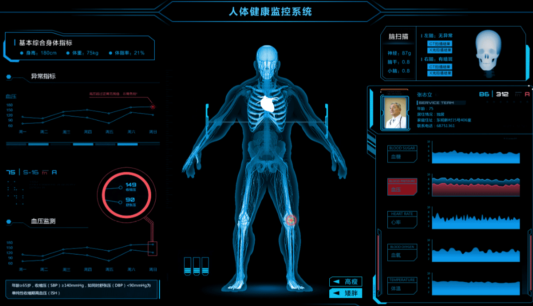 杜工智能健康檢測(cè)系統(tǒng)，健康管理的得力助手