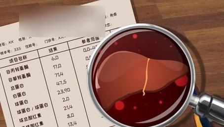重視生理健康指標(biāo)，守護(hù)自身健康，生理健康指標(biāo)介紹
